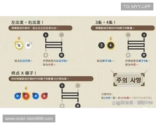 BBIN梯子游戏集团多样化游戏类型推荐满足不同玩家的娱乐需求