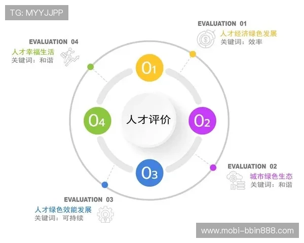 bbin评级网如何帮助新手玩家快速了解游戏评级体系的实用指南